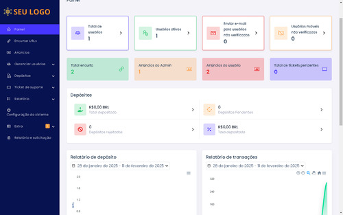 Sistema Para Encurtador De Url Php