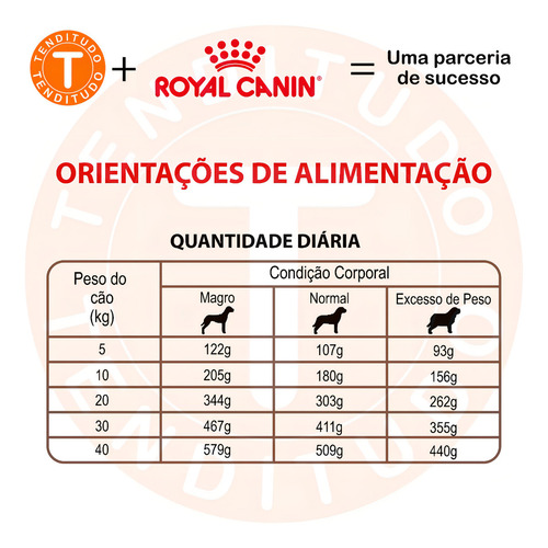Alimento Royal Canin Veterinary Diet Canine Gastrointestinal Low Fat para cão adulto de raza todos os tamanhos sabor mix de 1.5 kg