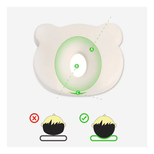 Almohada Suave Para Bebé Memory Foam Prevenir Cabeza