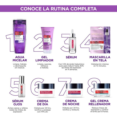 Crema Dia L'oréal París Acido Hialuronico 50ml