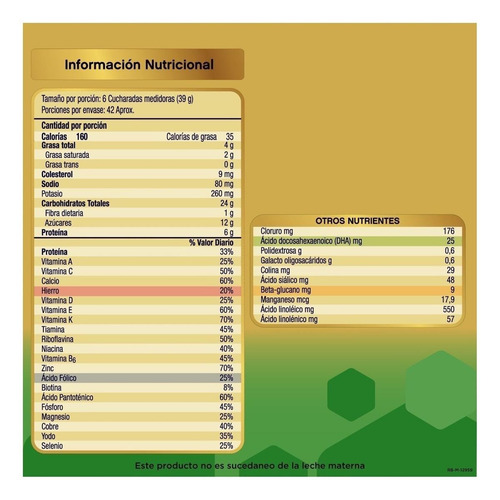 Imagen 2 de 2 de Leche de fórmula en polvo Mead Johnson Enfagrow Premium Promental Preescolar 4 sabor vainilla en caja de 1.65kg - 3 a 5 años