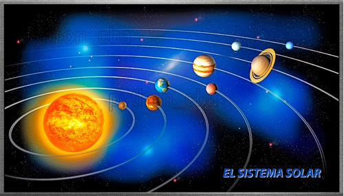 Cuadro El Sistema Solar Planetas Orbitas Astronomía