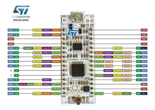 Tarjeta Núcleo L432kc Stm32