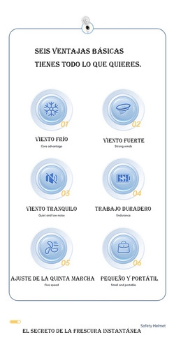 Ventilador Portátil Recargable De 5 Velocidades Con Pantalla
