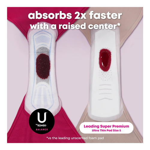 U Por Kotex Balance Almohadillas Ultra Delgadas Con Alas, 50