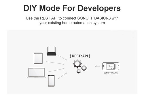 Interruptor Wifi Sonoff Basic Rf R3 Acepta Controles Remotos