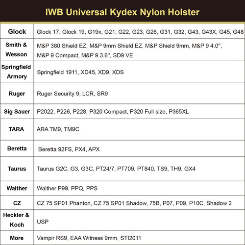 Funda Interna Universal Kydex Diestra