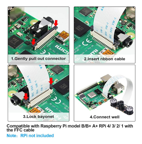 2 Juegos Para Módulo De Cámara Raspberry Pi 5mp Ov5647 1080p