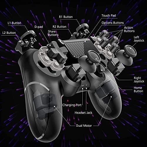 Imagen 6 de 6 de Control D/juegos Y Team P/ps4/pro/slim/pc/inalam/speaker/ngo