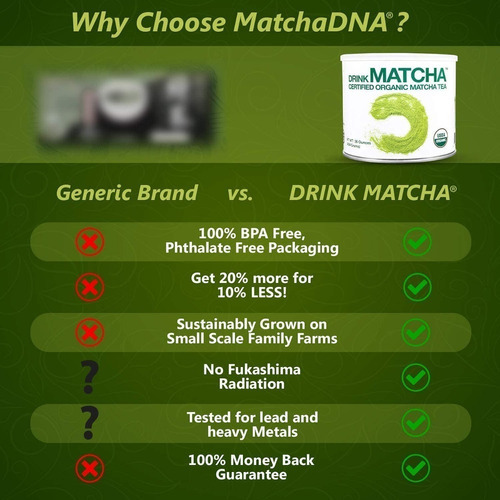 Té Verde Matcha Orgánico 454g Certificado En Polvo Organico