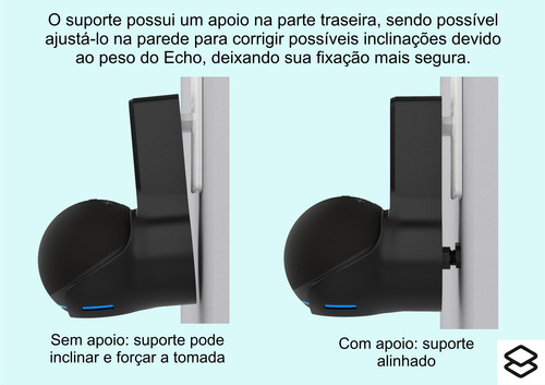 Base De Tomada Compatível Com Echo Dot 4a E 5a Geração