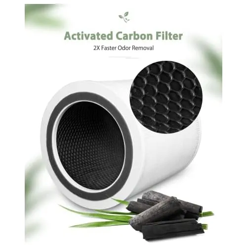 Filtro De Repuesto Core 400s Compatible Purificador De ...