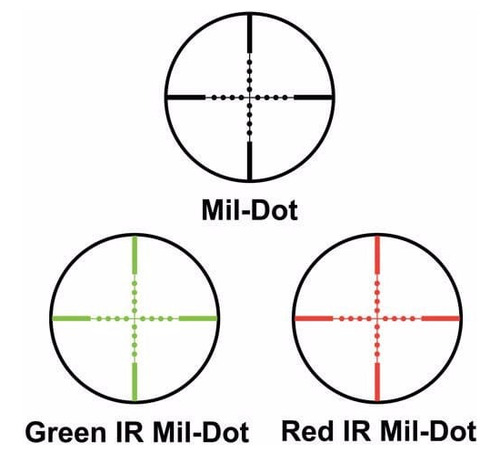 Mira Táctica Telescópica 1-4x28 Aeg Iluminada Rifle