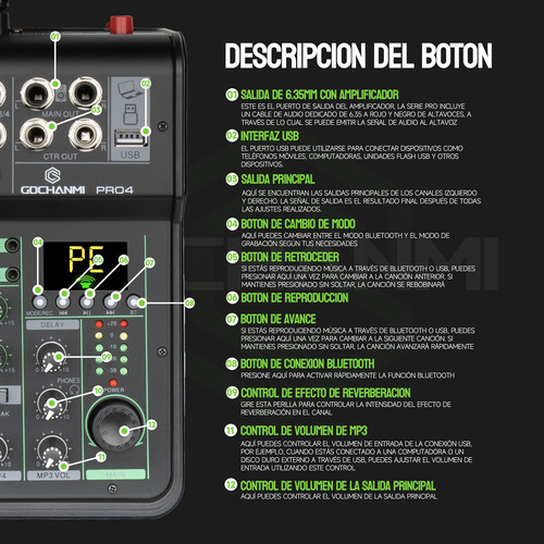 Mezladora Gc Pro4 Power Mixer 2 Micrófono Inalámbrico Uhf