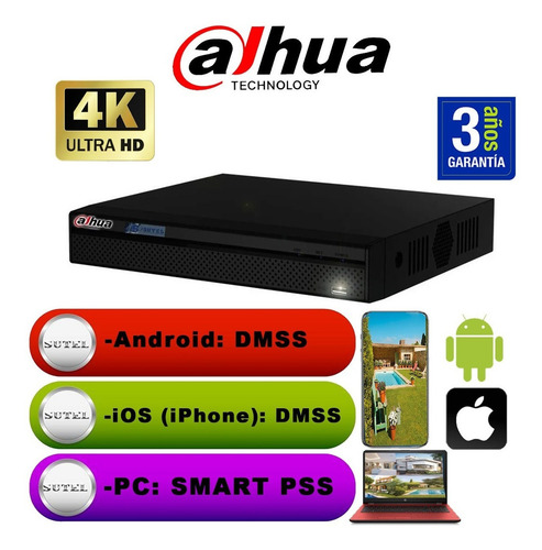 Dahua Nvr 8 Canales H265 Reconocimiento Facial I.a. Wizsense