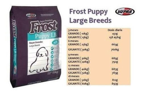 Frost Puppy Lb Raza Grande Cachorro 15+2 Kg + Pipeta + Envío