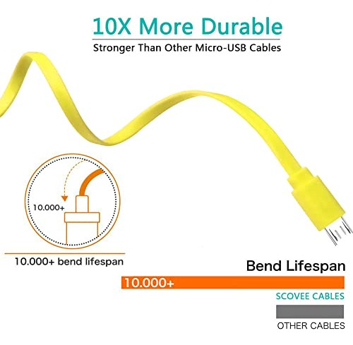 Cable De Carga Rápida Usb Para Logitech Ue Boom Bluetooth Wi