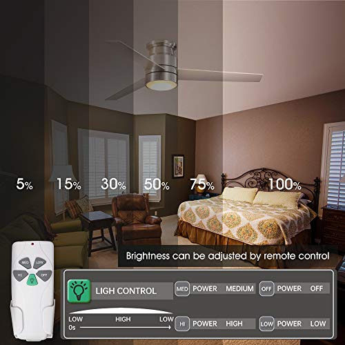 Warmiplanet Ventilador De Techo Empotrado Con Control Remoto