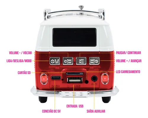 Mini pen drive Kombi Sound Box, Mp3, FM, USB, SD, color rojo