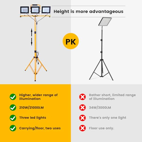 Luces De Trabajo Led Con Soporte Ajustable Y Trípode