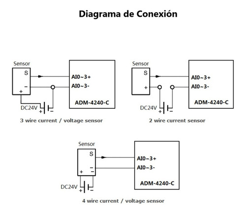 Modulo Rs485 Entradas Analógicas 20ma Compatible Arduino Plc
