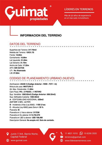 Terreno - Nuñez - Lideres En Terrenos - Guimat Propiedades