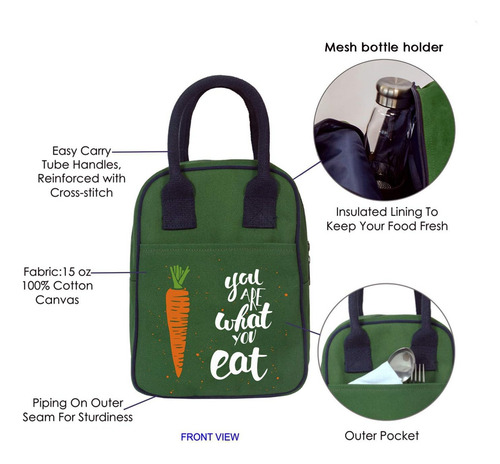 Bolsa Lanchera Eco Right Printed Eres Lo Que Comes.