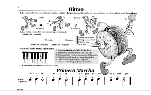 Piano Básico Bastien Partituras Nivel Elemental