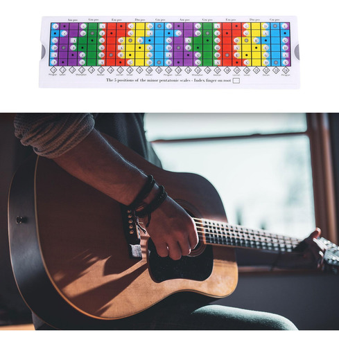 Regla Deslizante Regla De Cálculo De Escala De Guitarra