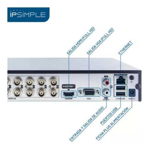 Hikvision Ds-7216hghi-m1 12v Grabadora - Pcingenieria