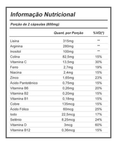 Kit 3 Bioneuro 180 Caps Arginina Lisina Inositol Vitaminas Sabor Sem Sabor