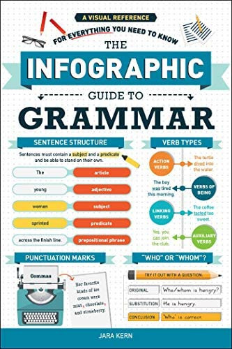 The Infographic Guide to Grammar : A Visual Reference for Everything You Need to Know, de Jara Kern. Editorial Adams Media Corporation, tapa blanda en inglés