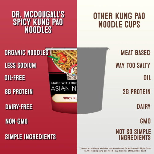 Dr. Mcdougall's Spicy Kung Pao Noodle - Fideos Picantes Asiá