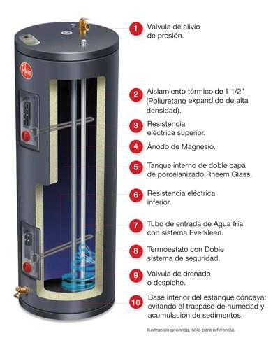Imagen 2 de 6 de Termo Eléctrico De Piso 57 Litros Rheem
