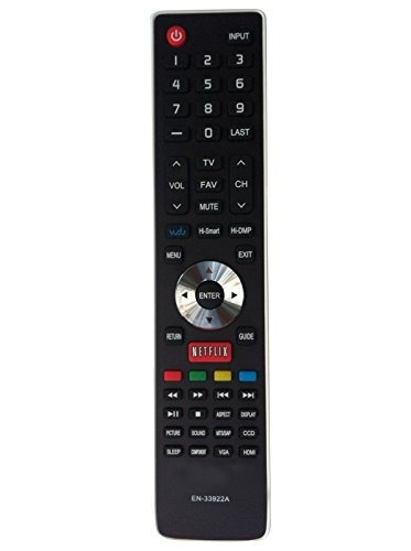 Nuevo Smart Internet Tv Remoto Control En-33922a Para Hisens