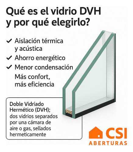 Ventana Proyectante Modena 80x40 | Aluminio Dvh Blanco Blanco