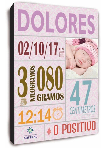 Cuadro De Nacimiento Personalizado - Recien Nacido