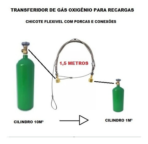 Chicote De Oxigênio Flexível 1,5 Metro P/ Central Manifold