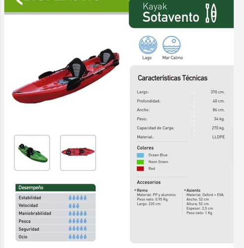 Imagen 6 de 6 de Kayak Doble Con Remos Y Asientos