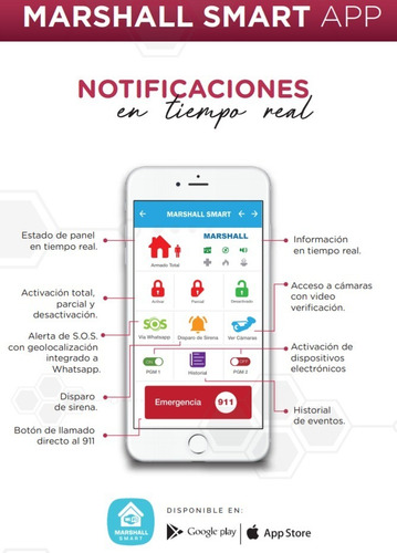 Kit Alarma Marshall Ip Inalambrica Sensores Magneticos Wifi