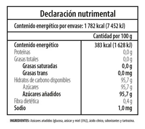 Caramelo Macizo Halls Miel 18 Pzas
