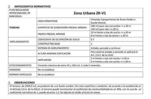 Imagen 2 de 2 de Terreno Para Inversion En Parque Krahmer