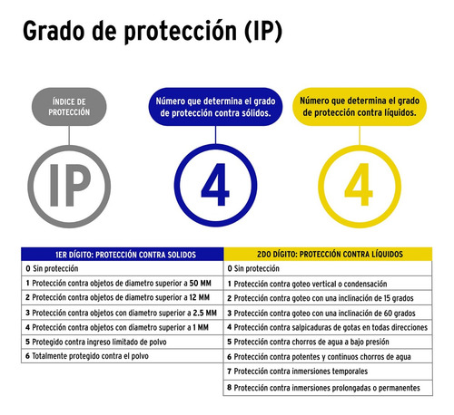 Timbre Inalambrico 1 Tono Receptor Enchufar + Control 46631