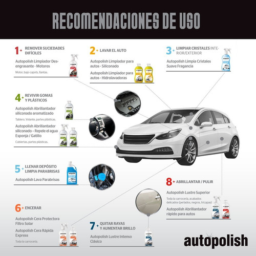 Lustre Intenso Clásico Autopolish 900m Quita Rayon Moto Auto