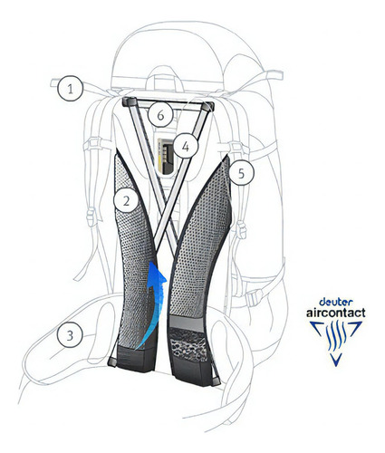Mochila Act Lite 35 + 10 Sl azul - Deuter + +