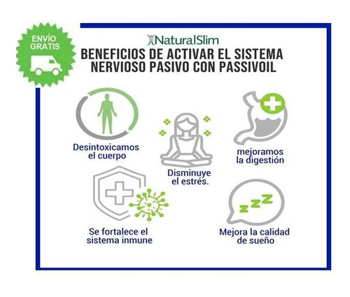 Passivoil Tranquiliza El Sistema Nervioso Naturalslim Usa