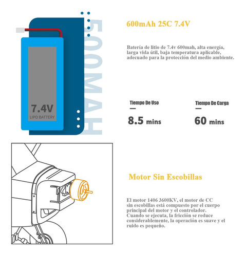 Avión A Control Remot Wltoys A160 6g/3d De 5 Canales