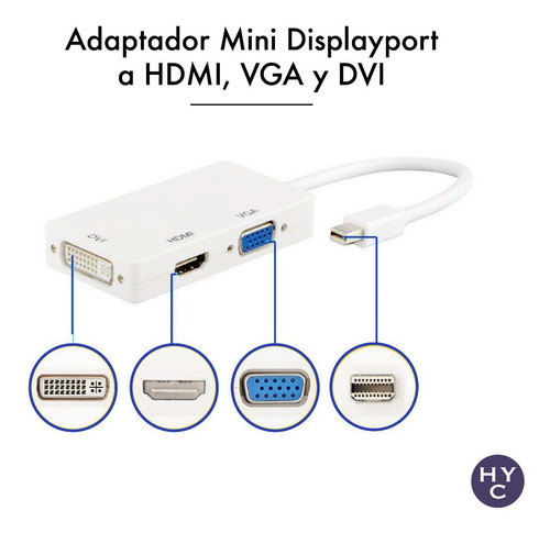 Imagen 2 de 10 de Adaptador Thunderbolt Mini Displayport 3 En 1: Hdmi Vga Dvi