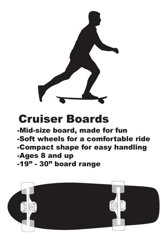 Cruiser Kryptonics Super Fat Wide - Patineta Torata De 30.5