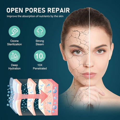 Set Lampara Con Lupa Luz Regulable Vapozono Facial Portatil